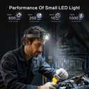 Rechargeable Headlamp with Cob LED Light, 600 Lumens Small Clip Flashlight with Magnetic Base, IP68 Waterprooft Motion Sensor Head Lamp with Red Light for Work & Outdoor.