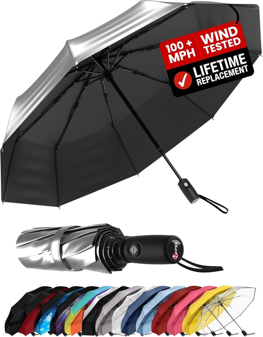REPEL Windproof Travel Umbrella - Compact & Withstands Winds up to 85MPH , Strongest Premium Auto Folding Umbrella for Rain and Sun - Durable, Light & Portable for Women & Men , Fits Backpack & Cars