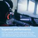 2 x Philips Cat6 Ethernet Cable, Extra Long 25 Ft Cord, 10 Gbps, 250Mhz, Gold Plated RJ45M Connector, for Computer, Game Console, Cable/DSL Modem, Network Switch, Streaming Device, Gray, SWR3683GR/37