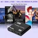 HDMI Media Player, 4K Ultra HD Digital Media Player, Supports USB Drive, SD Card, 4K@30Hz Output,H.265/H.264/AVC Decoding MP4/MKV/MP3/TS/Rmvb/Mov/JPG for Advertising Playback Multimedia TV Playback.