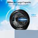 Minthouz Portable Desk Fan 180° Rotation USB Rechargeable Battery Operated Silent Hanging Hook 1800mAh 3 Speed 3 Light Mini Fan for Home Office Outdoor Black
