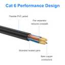 Cat 6 Ethernet Cable 125 ft, Indoor/Outdoor 26AWG UTP High Speed 10Gbps Internet Cable, Black RJ45 LAN Patch Cables, Ethernet Cord Suitable for Games, Computers, Televisions, Routers, Printers