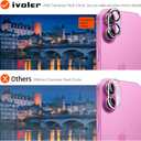 ivoler 3+3 Pack Tempered Glass for iPhone 16 Plus 6.7" Screen Protector with Camera Lens Protector with [Alignment Frame], Anti-Scratch Case Friendly Transparent HD Clear Film