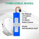 ASDAWN INR18650M26-4S2P Battery Replacement for Eufy Robovac L70 Hybrid, T2190G21, T2190, L10 Robot Vacuum Cleaners Battery with Tools