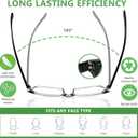 Yogo Vision Magnifying Glasses for Reading, High Magnification One Power Magnifier Readers