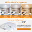 BLNAN LED Flush Mount Ceiling Light, 12 Inch 24W 3000K 4000K 5000K Hardwire Light Fixture, Ultra Thin Round White Lamp for Kitchen Porch Bedroom Hallway Stairwell Basement, Non-dimmable 6 Pack
