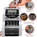 Nadex S180 Digital Coin Counter, Sorter,and Wrapper - Automatically Sorts and Counts Coin Batches, Stops on Full Coin Rolls