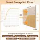 Self-Adhesive Acoustic Panels 6-Pack, Covers 24 Sq Ft - 23.6"x23.6" Brown Wood Grain Sound Proof Wall Panels, 25dB Noise Reduction, No Tools DIY for Home Office & Bedroom, 6 pack 12x16in