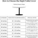 Round Fitted Tablecloth with Elastic Edge, Waterproof Stain Resistant Fabric Table Cover for 53"-60" Round Table, Indoor Outdoor Dining, Kitchen Decor, Camping, Party, Holiday, Tropical Birds