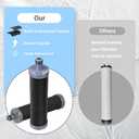 Carbon Shower filter cartridge 2PCS Compatible with Shower Filter System,Reduces chlorine, heavy metals, and other impurities to help alleviate dry skin and dry hair