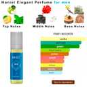 Haniel Pheromone Cologne for Men Roll-On - Aquatic Fresh Cologne,Perfumes de Feromonas para Hombres, Compact Sage & Sea Water Scent, Discreet Confidence for Travel