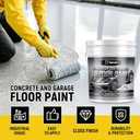 SENVEN 5 Gallon Acrylic Concrete & Garage Floor Paint Silver Gray, Interior/Exterior Concrete Paint for Basement Floors, Porches, Driveways Concrete Coating for Decks Semi Gloss, 640 Fl Oz