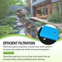 2 x Pond Replacement Filter Pads, Sponge Filters Replacement for Fish Ponds Compatible with 52231 and 52229 Filter Box,Coarse and Fine Filter Pads Set 2 Sets