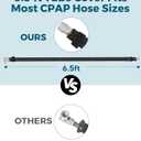 6.5ft CPAP Hose Cover for Heated Tubing, Double-Sided Thickened Cpap Tube Cover Compatible with Resmed Airsense Climatelineair 10&11 Tubes (Black-PU)