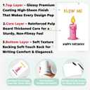 8 x Funny Birthday Card for Men and Women  Blow Out the Candle Birthday Card Gift for Husband, Wife, Boyfriend, Girlfriend (SK-0013)