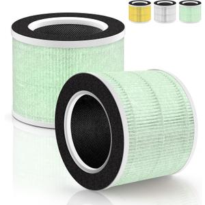Toxin Absorber Filter RP-AP088-F2 Filter Compatible with RENPHO Air Purifier Replacement Filter RP-AP088 RP-AP088W RP-AP088-F1 H13 True HEPA for RENPHO RP-AP088B RP-AP088W RP-AP088W/RP-AP088B, 2-Pack
