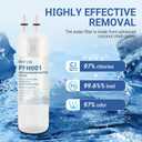 Water Filter Replaces WRS325SDHZ/ WRS325FDAM/ WRS325SDHW/ WRS325SDHB/ WRS325FDAW/ WRS325FDAB/ WRS325SDHV Model for Whirlpool Refrigerator- NSF Certified(3Pcs)