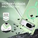 BENTOBEN for Google Pixel 7 Case [Compatible with Magsafe] Translucent Matte Magnetic Pixel 7 Case Magsafe Slim Thin Shockproof Women Men Protective Phone Cover for Google Pixel 7 6.4", Matcha Green