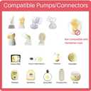 19mm Oval Flanges Shields Compatible with Medela Pumps, Replacement Parts for Pump in Style, Symphony, Swing Maxi, Harmony and Personalfit FlexBreast Pump Accessories
