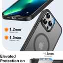 SEXYMOM Enhanced Magnetic for iPhone 15 Pro Case with Screen Protector - Wireless Charging Compatible,21ft Military-Grade Drop Tested, Shockproof Slim Fit Translucent Matte Cover - Black