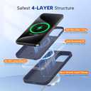 Miracase Magnetic for iPhone 15 Pro Max Case, [Soft Anti-Scratch Microfiber Lining], Compatible with MagSafe, Liquid Silicone Case Shockproof Drop Protection Phone Case for 15 ProMax, Dark Blue