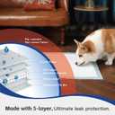 Medium 23.5x23.5 Inches Puppy Pads, 50 Counts-Disposable Polymer Upgrade Absorbent Small Dog Pee Pads, Leak Proof Pee Pads for Dogs, with Adhesive Bottom Film