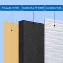 Heat Sound Deadening Insulation Mat - 394mil 16.36sqft Car Sound Deadening Material Mat,Auto Audio Deadener Foam for Hood Engine Roof Trunk (40x60inch-16.36sqft, 394mil)