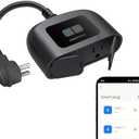 EIGHTREE Outdoor Smart Plug Waterproof IP44, Smart Outlet Plug with 2 Independently Controlled Outlets, Compatible with Alexa and Google Assistant, Voice & Remote Control, Timer&Schedule, 2.4GHz Only