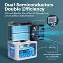 60 OZ Dehumidifiers for Home, Dual-Semiconductor Quiet Dehumidifier with Timer Sleep Mode Auto-Off 7 Colors Light Portable Small Dehumidifiers for Bathroom, Cloakroom, RV