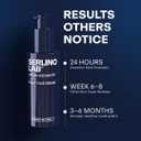 Serlino Lab Face Cream Moisturizer with Retinol and Hyaluronic Acid, Refreshing Effect, Reduces Wrinkles and Dark Spots, Improves Skin Elasticity and Radiance