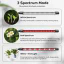 Shyineyou Grow Lights for Indoor Plants, 80LEDs Clip Plant Lights for Indoor Growing, Full Spectrum LED Plant Growing Lamps with Flexible Gooseneck 3 9 12Hrs Timer, 9 Dimmable Levels (Red & White)