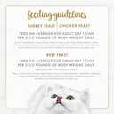 Purina Fancy Feast Gravy Lovers Poultry and Beef Grilled Gourmet Wet Cat Food Variety Pack - (Pack of 30) 3 oz. Cans