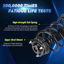 Front Strut Shock Assembly w/Coil Spring for Chrysler Town & Country 08-16(Excludes Li, S), Dodge Grand Caravan 08-19(Excludes R/T, GT), Replace 171128L 171128R, Left & Right, 2PCS