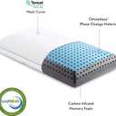 Z CARBONCOOL LT Plus OMNIPHASE Phase Change Material Memory Foam Pillow - Continual Temperature Regulation with Cool Surface - Mid-Loft - Queen
