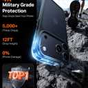 TORRAS Shockproof for iPhone 17 Pro Max Case with Camera Control Button, [12FT Military Grade Drop Protection] Enhanced Grip & Soft Touch Translucent Slim 17 Pro Max Case with 3 Colors Buttons, Black