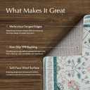 EVERGRACE Area Rugs for Living Room 5x7, Boho Floral Faux Wool Indoor Outdoor Rugs, Washable Rugs for Bedroom Dining Room Entryway Kitchen, Low Pile Floor Mat Carpet for Home Decor, Pale Blue
