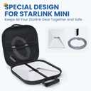 Starlink Mini Carry Case - Protective Waterproof Storage Bag Pouch for SpaceX Starlink Mini Dish, Travel-Friendly Design with Handle, Perfect for RV, Van, Camping & Outdoor Use (Black, Basic Case)