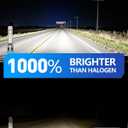 FAHREN 2025 Upgrade & Brightest 60000LM H1 Bulbs,1000% Brighter 6500K Cool White H1 fog bulbs,1:1 Mini Size, No Adapter Non-Polarity Plug and Play, Pack of 2