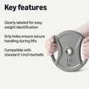 Amazon Basics 1-Inch Grip Weight Plates, 10 lb, Strength Training, Home Gym, 4 Pack