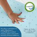 Bluewave Bedding Extra Slim Gel Memory Foam Pillow for Stomach and Back Sleepers - Thin, Flat, and Low Profile Design for Deeper Sleep (1.75-Inches Height, Standard Size)