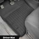 Floor Mats for Dodge Ram 1500 1994-2001 for Ram 2500 3500 1994-2002 Liner Crew Quad Classic Cab,All Weather Season Protection Truck Front Rubber Carpet 2000 2002 1999 1998 1997 1996 1995 Accessories