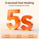 WELUK Heated Scarf for Women Men with 5000mAh Rechargeable Battery, 3 Temperature Settings Winter Electric Heating Neck Scarf (Black)