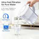 Electric Water Filter Pitcher for Tap and Drinking Water,Long-Life FilterRemoves 99% Lead, BPA-Free, Fits Fridge, for Tap Water Purification (White)