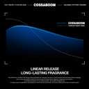 Animal Eye Car Air Freshener Vent Clip, Long Lasting Natural Aroma Car Diffuser, Odor Eliminator Interior Decor, Funny Unique Gift for Car Lovers(TREE FROG)