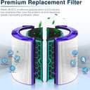 TP04 Replacement Filter for Dyson HP04 TP04 DP04 TP05 DP05 Air Purifi-er Sealed Two Stage 360 Pure Cool Fan Combi Glass HEPA Filter & Activated Carbon Filter (Not for HP07,TP01,TP02,TP07,HP09)