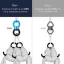 PACEARTH Swing Swivel 35KN Breaking Strength 360 Rotator Safety Rotational Device Hanging Accessory for Rock Climbing, Hanging Hammock, Web Tree Swing, Aerial Dance, Children's Swing Spinner Hanger, Large