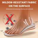 Shoe Inserts for Men and Womem Sport Shoe Insoles Memory Foam Insoles Excellent Shock Absorption and Cushioning for Feet Relief, Comfortable Insoles for All Day Energy in Running, Walking, and Work (MS4/WS6, Cotton)