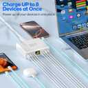 200W USB C Charger 8-Port with LED Display, USB Charging Station GaN Multiport Fast Charger Block PD QC 3.0 PPS USBC Charging Hub Compatible with iPhone Samsung MacBook Laptop Pad, Matte White