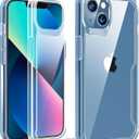 Crystal Clear iPhone 13 Case, Non-Yellowing Shockproof Protective Phone Case Slim Thin TPU Bumper Cover [Soft Anti-Scratch], 6.1 inch (Crystal Clear)