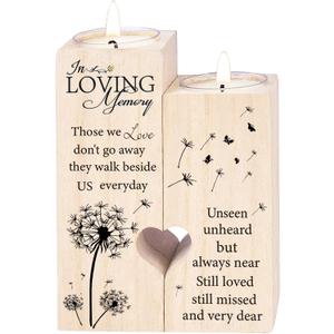 Thoughtful Sympathy, Remembrance, and Condolence Gift Bereavement Gifts Remembrance Candle for Your Loss Sympathy Gifts for Loss of Loved One